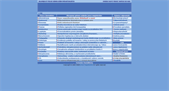 Desktop Screenshot of magister.com.pl